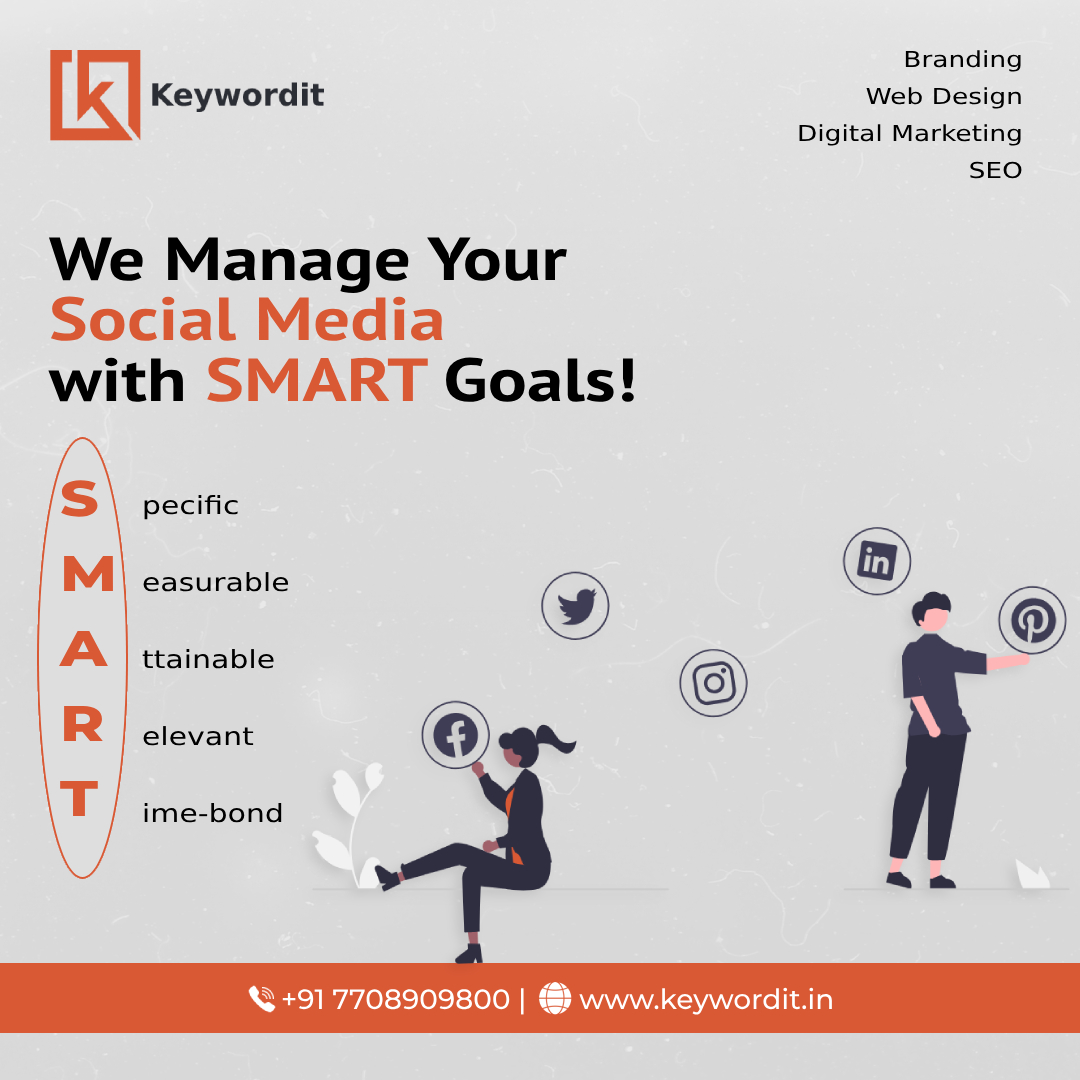 Keywordit - Media & Advertising photo 1