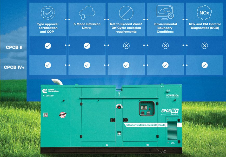 Generators sales - Electrical photo 1