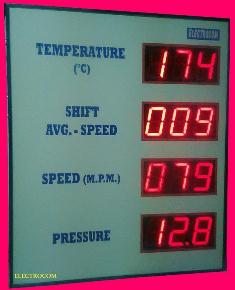 Electrocom Technology India Ltd - Industrial Plant & Machines photo 6